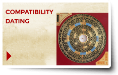 Compatibility dating compass